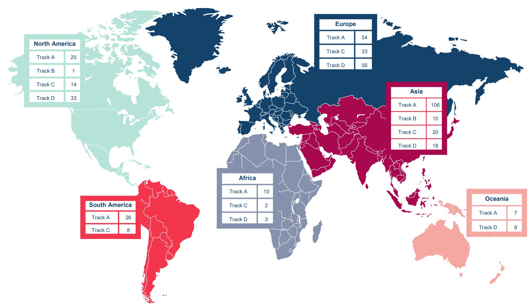 Sustainability Spotlight - October 2023 | London Metal Exchange